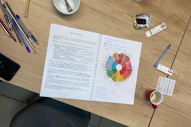 Barista Skills Foundation Course in Ljubljana - What a seven-hour coffee course in Ljubljana really offers
