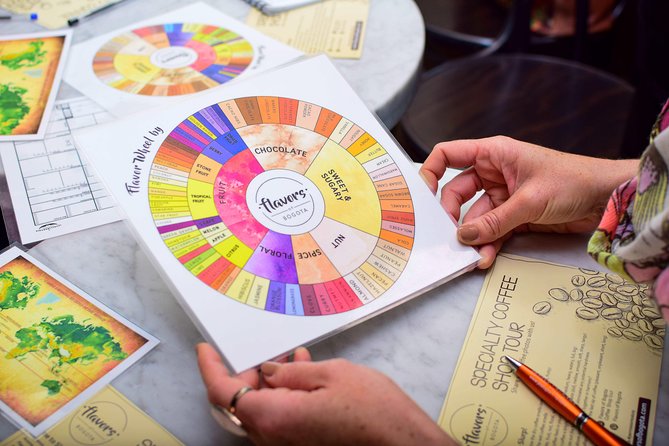 Specialty Coffee Workshops in Cartagena - Who will get the most from this workshop